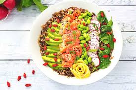 Rezept Fur Eine Poke Bowl Mit Avocado Wildreis Spinat Lachs Und Superfoods Rezepte Gesunde Rezepte Wildreis
