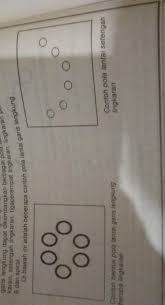 Gambarkan pola lantai berbentuk a garis melintang b garis. Gambarkan Macam Macam Pola Lantai Garis Lengkung Brainly Co Id