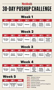 30 Day Pushup Challenge To Build Chest Strength And Endurance