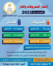 التسجيل في باك حر 2021 تاريخ وشروط والوثائق المطلوبة للترشيح candidat bac libre 2021/2020 maroc. Ù…Ø§Ù„ÙŠØ© ØºØ²Ø© ØªÙ†Ø´Ø± Ø£Ø³Ø¹Ø§Ø± Ø§Ù„Ù…Ø­Ø±ÙˆÙ‚Ø§Øª Ù„Ø´Ù‡Ø± ÙŠÙ†Ø§ÙŠØ± 2021 Ø³Ù…Ø§ Ø§Ù„Ø¥Ø®Ø¨Ø§Ø±ÙŠØ©