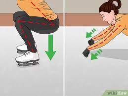 This is a good idea if you want your children to properly learn how to skate. How To Ice Skate 14 Steps With Pictures Wikihow