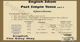 Past Verb Tense Chart Past Tense Esl English