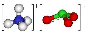 Ammonium Chlorate Wikipedia