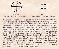 Swastika symbol, or swastika emoji, sometimes written as swastica, svastika, svastica, svasti, even sauwastika (卍 specifically), and in german called hakenkreuz symbol. Hakenkreuz Symbole Kunst Und Kultur Im Austria Forum