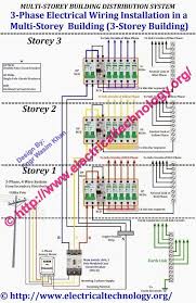 3 Phase Electric Motor Wiring Diagram Pdf Free Sle Home Electrical Wiring Electrical Wiring House Wiring