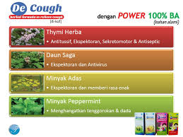 Pin Di Obat Batuk Decough
