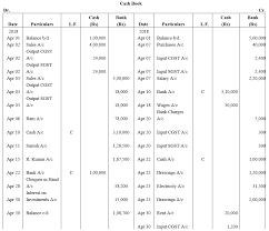 Ts Grewal Accountancy Class 11 Solutions Chapter 7 Special Purpose Books I Cash Book Ncert Solutions Https Www Ncert Solutions Textbook My Books Solutions