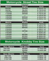 Tire Size Conversion Chart Motorcycle 1stmotorxstyle Org