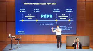 Contoh karangan amalan menabung spm. Internet Archives Tech Arp