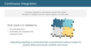 continuous delivery powerpoint presentation