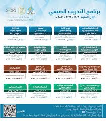 جامعة القدس تحتفل بتكريم نخبة من باحثيها المتميزين. Ø¬Ø§Ù…Ø¹Ø© Ø¬Ø§Ø²Ø§Ù† On Twitter Ø¥Ù†ÙÙˆØ¬Ø±Ø§ÙÙŠÙƒ Ø§Ù„Ø¬Ø§Ù…Ø¹Ø© Ø¬Ø§Ù…Ø¹Ø© Ø¬Ø§Ø²Ø§Ù† ØªØ·Ù„Ù‚ 16 Ø¨Ø±Ù†Ø§Ù…Ø¬Ø§ Ù„ØªØ¯Ø±ÙŠØ¨ Ø·Ù„Ø¨ØªÙ‡Ø§ ÙÙŠ Ø§Ù„ØµÙŠÙ Ø¹Ù† Ø¨Ø¹Ø¯ ÙˆØªØ¯Ø¹Ùˆ Ø¹Ù…Ø§Ø¯Ø© Ø´Ø¤ÙˆÙ† Ø§Ù„Ø·Ù„Ø§Ø¨ Ø·Ù„Ø¨Ø© Ø§Ù„Ø¬Ø§Ù…Ø¹Ø© Ø§Ù„Ø±Ø§ØºØ¨ÙŠÙ† Ø¨Ø§Ù„Ø§Ù„ØªØ­Ø§Ù‚ Ø¨Ø§Ù„Ø¯ÙˆØ±Ø§Øª Ø§Ù„Ù…Ø³Ø§Ø±Ø¹Ø© Ù„Ù„ØªØ³Ø¬ÙŠÙ„ Ù…Ù† Ø®Ù„Ø§Ù„ Ù…Ø³Ø­ Ø§Ù„Ø¨Ø§Ø±ÙƒÙˆØ¯ Ø§Ù„Ù…ÙˆØ¬ÙˆØ¯ ÙÙŠ Ø§Ù„Ø¥Ø¹Ù„Ø§Ù†