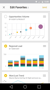 Power Bi On The Go Blog Microsoft Power Bi Microsoft