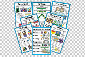 Download free poster templates and customize the poster to meet your needs easily. Visual Design Elements And Principles Elements Of Art Poster Png Clipart Area Art Artist Brand Communication