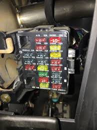 This pictorial diagram shows us a physical connection that is much easier to understand in an electrical circuit or system. 1990 Miata Fuse Box Wiring Diagram Sit Leaflet Sit Leaflet Pennyapp It