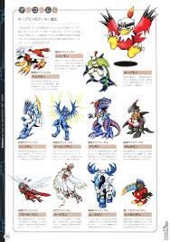 数码宝贝art book ver 1 5 20th漫画 第2卷 在线漫画阅读 动漫屋 digimon tamers digimon wallpaper digimon adventure tri