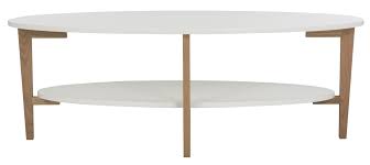 It's actually the type of coffee table you'd expect to see in most modern the third beautiful modrest coffee table has a round top. Fox8201a Coffee Tables Furniture By Safavieh