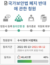 '미국판 수능'에 한국어 채택 인터넷 청원 동참해 주세요. Qentvaqamsflem