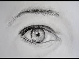 Dessiner Un Oeil Realiste Yeux Dessin Oeil Realiste Dessin Nez