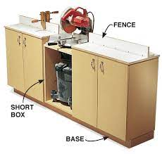 Check spelling or type a new query. Simple All Purpose Shop Cabinets Popular Woodworking Magazine