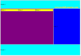 Penulisan kode html selalu dimulai dengan deklarasi doctype, lalau menuliskan tag <html> dan di dalamnya terdapat tag <head> dan <body>. Contoh Kode Html Untuk Membuat Tabel Dan Layout Web Modul Komputer