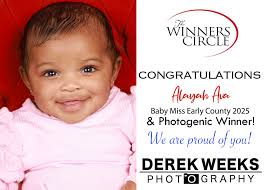 Derek Weeks Photography