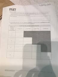 Phet molecular polarity simulation worksheet. P H E T S I M U L A T I O N S M O L E C U L E S H A P E A N