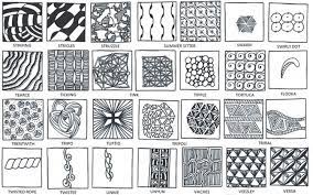 Zentangle step by step book. Pete Jones My Zentangle Book Quot All The Zentangle Patterns In The Zentangle Patterns Zentangle Tangle Patterns