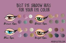 Maybe you would like to learn more about one of these? What Eye Shadow Hues To Wear For Your Eye Color Moody Sisters Skincare