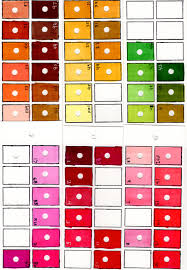 Blending color chart ohuhu markers. Alcohol Marker Review The Frugal Crafter Blog