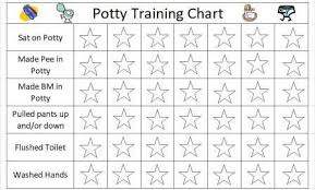 potty chart potty training chart potty reward chart