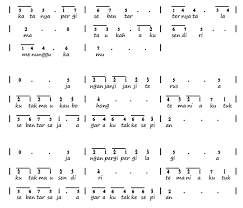 Not Angka Pianika Lagu Kesepian - Vierra | Recorder | Keyboard | Suling | Chord Piano