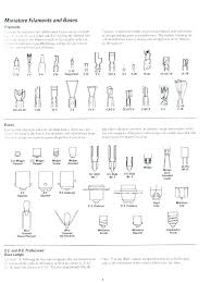 light bulb socket sizes chart seotutorials site