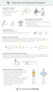 Exercises For Building Self Esteem Infographic Self Esteem Activities Self Esteem Worksheets Building Self Esteem