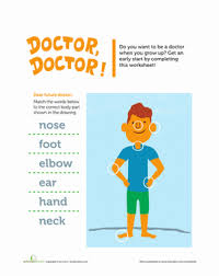 Body parts worksheets, body parts worksheet templates, body parts board games. Learn Body Parts Worksheet Education Com