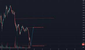 View cosmos (atom) price charts in usd and other currencies including real time and historical prices, technical indicators, analysis tools, and other cryptocurrency info at goldprice.org. Atomusd Charts And Quotes Tradingview