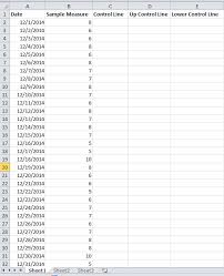How To Create A Control Chart In Excel