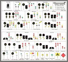 Dwarf Signals Trains Magazine Trains News Wire Railroad