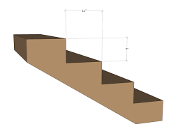 Details of methods for accurate stairway rise & run measurement are provided for tough cases such as building a stair over steep slopes and irregular surfaces.we describe how to translate the stair rise and run into a specific number of stair treads and risers that will be uniform and of proper (safe) dimension. 2 Rules For Building Comfortable Stairs Fine Homebuilding
