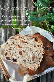 Epingle Sur Cuisine Fromage Blanc