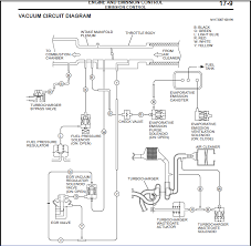 The mitsubishi lancer evolution ix was an enhanced version of its predecessor, the evolution viii. Vacuum Diagram Evolutionm Mitsubishi Lancer And Lancer Evolution Community