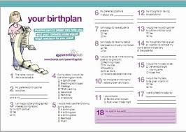 Birth Plans For First Time Moms Pdf Birth Plan Template Pdf Fresh How To Write A Birth Plan And Why You Should In 2020 Birth Plan Birth Plan Template Birth Partner