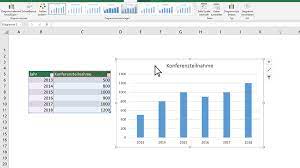 Vielen dank und grüße wolfgang. Schritte Zum Erstellen Eines Diagramms Office Support
