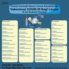 Vaksinasi menjadi bagian yang penting dilakukan oleh masyarakat indonesia. Infografis Formulir Resmi Pendaftaran Vaksinasi Covid 19 Bagi Lansia Merdeka Com