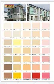 Kami berharap, galeri warna cat rumah minimalis jotun dapat memenuhi kebutuhan anda akan inspirasi, desain maupun dekorasi untuk rumah anda. Cat Tembok Interior Jotun Easy Wipe Shopee Indonesia