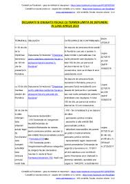 Termen depunere declaratie 205 in 2019. Declar Si Oblig Fisc Apr 2019