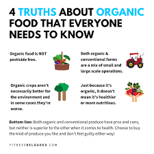 Unfortunately, a lot of people believe that organic is better. Fitness Reloaded Confession After Discovering Organic Was Not Really Better Than Conventional I Became Kind Of A Fanatic I Was Getting Ticked Off At Misleading Organic Marketing When I Saw Organic