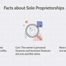 Have you gotten your ea form from your employer(s) yet? Sole Proprietorship Definition
