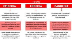 Maybe you would like to learn more about one of these? 14 Ideas De Pandemia Higiene Personal Ninos Rutina Diaria De Ninos Higiene Ninos