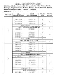 The dates for hari raya haji in 2017 are as below: Cuti Umum 2017 Sabah
