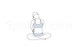 Pin On Spotebi Yoga